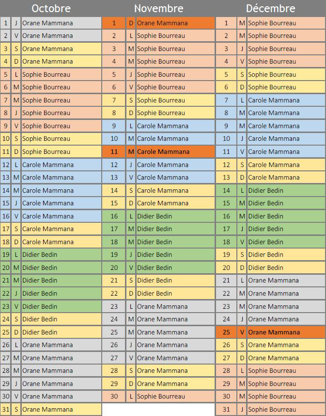 planning agent loges - octobre-decembre 2026